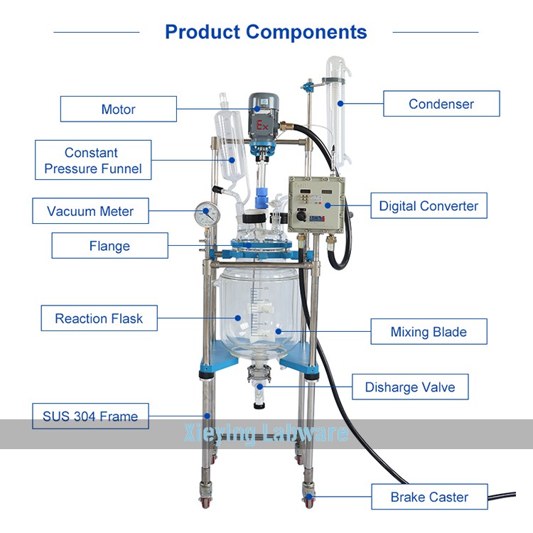 Glass Jacketed Reactor
