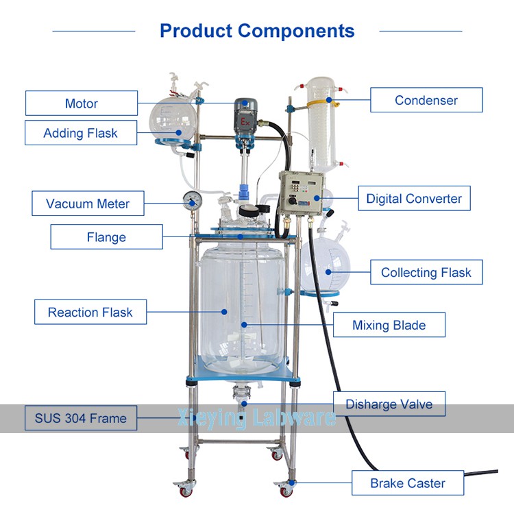 Glass Reactor Jacketed