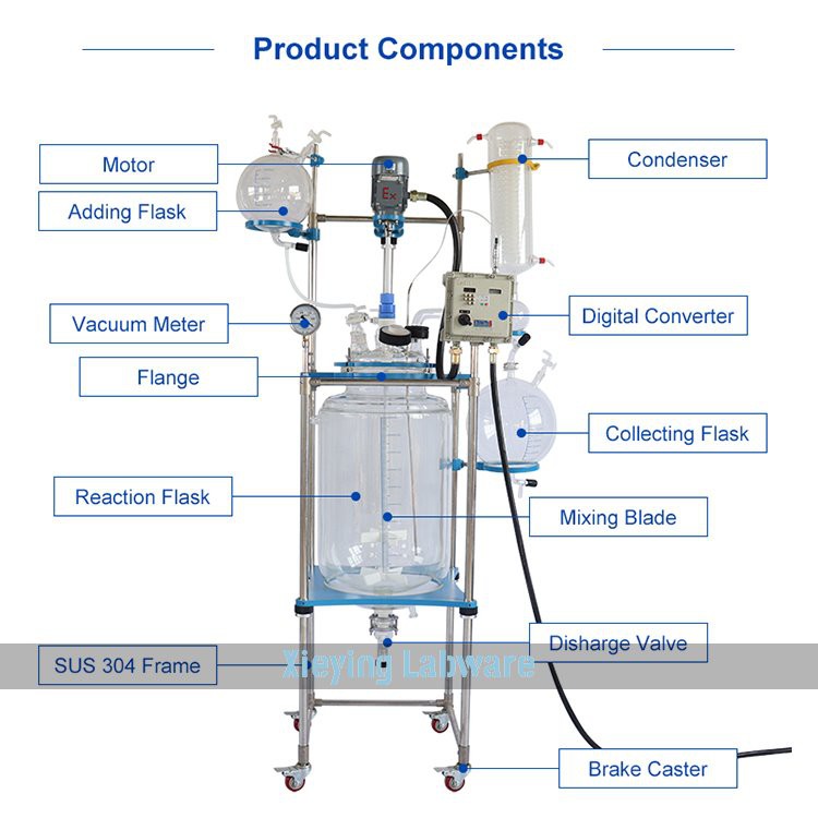Glass Reactor Jacketed