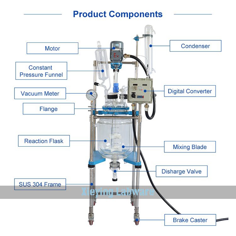 Glass Jacketed Reactor