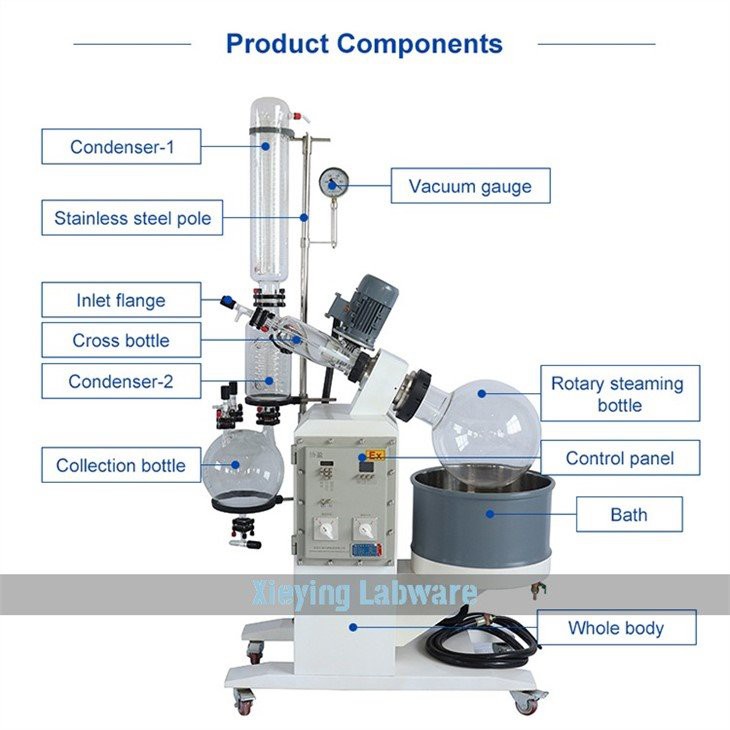 Rotary Evaporator